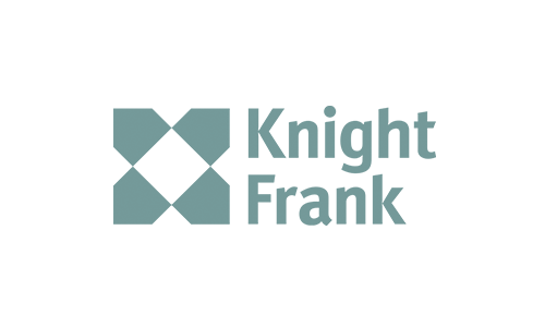 Property Marketing Perth